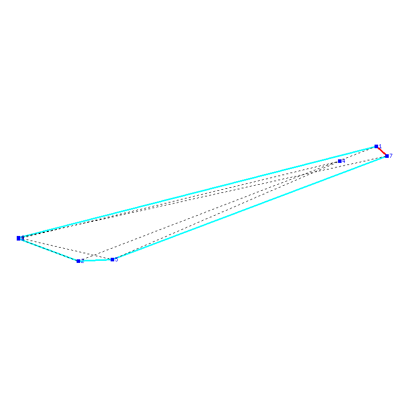 Flugauswertung